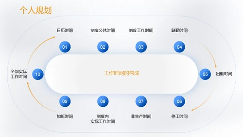 某月开学季新学期第一课白色微立体通用PPT模板