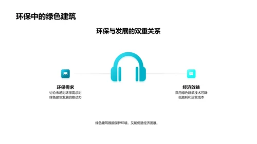 绿建实践推动策略PPT模板