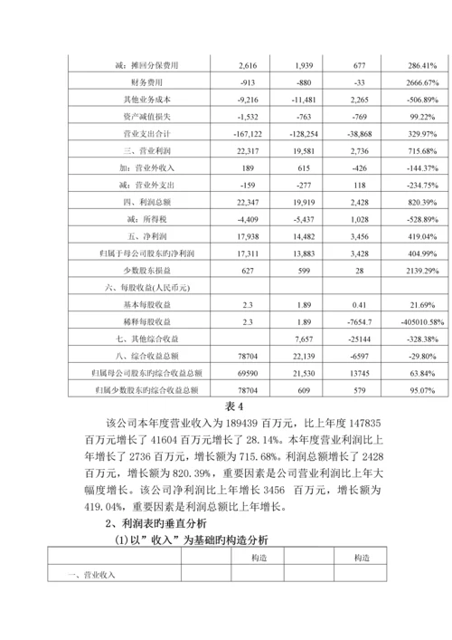 中国平安保险财务报表分析.docx