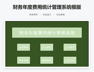 财务年度费用统计管理系统模版