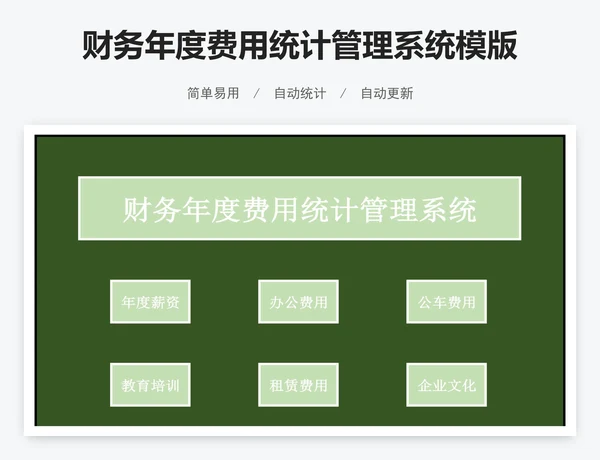 财务年度费用统计管理系统模版