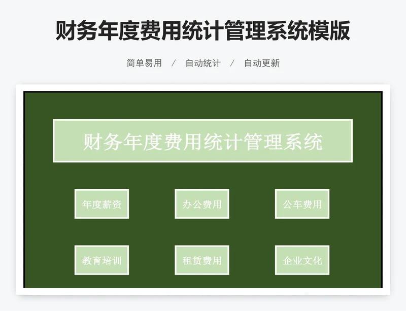 财务年度费用统计管理系统模版