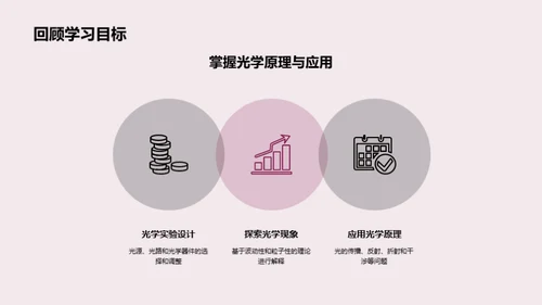 3D风教育培训教学课件PPT模板