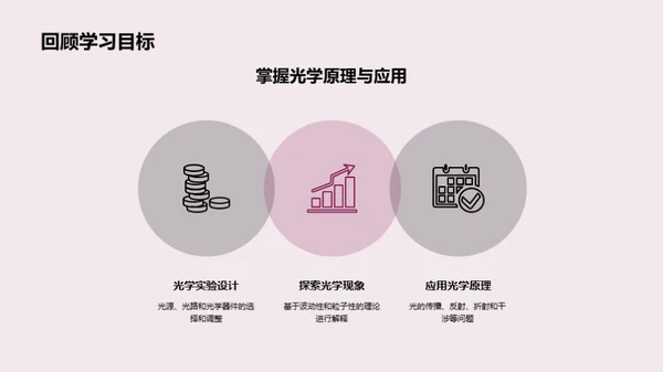 3D风教育培训教学课件PPT模板