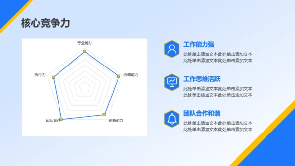 蓝色商务风管理竞选述职PPT模板