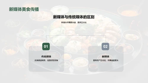 寒露美食的新媒体策略