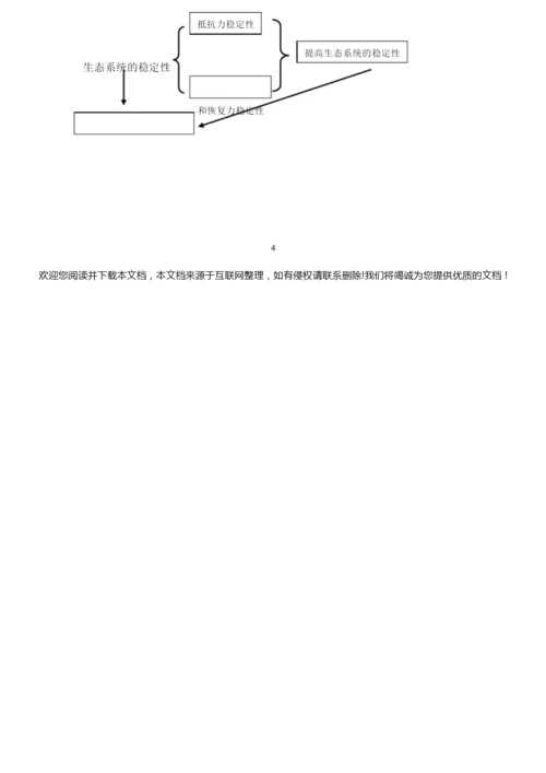 《生态系统的稳定性》教学设计055429.docx