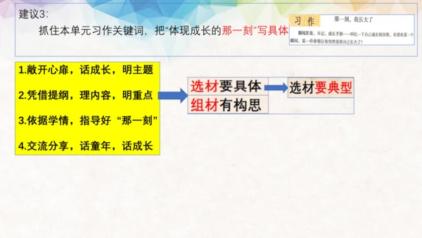 统编版语文五年级下册第一单元教材解读  课件