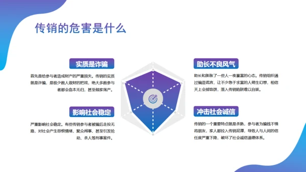 反诈宣传知识讲课演讲稿通用PPT课件