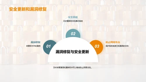 打造铁壁防线:网络安全