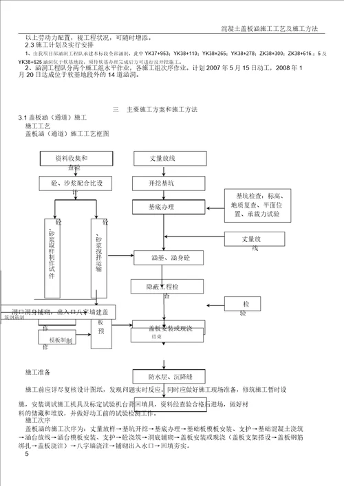 涵洞工程施工方案及工艺