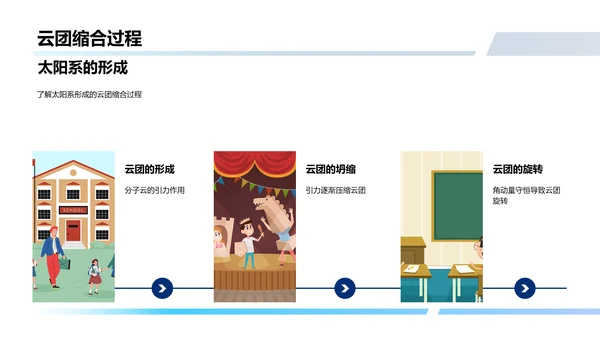 太阳系深度解析