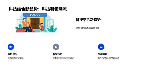 艺术与文化教学PPT模板