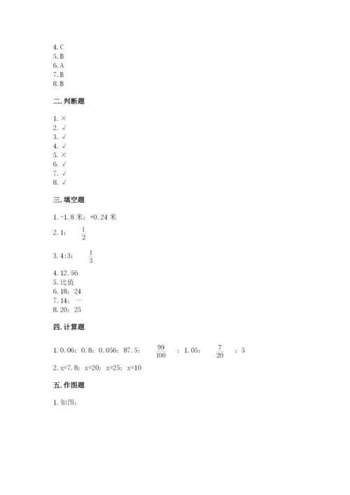 六年级下册数学期末测试卷及参考答案【达标题】.docx