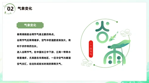 春天节气之谷雨课件通用PPT模板