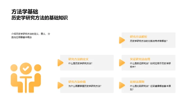 掌握历史研究法则