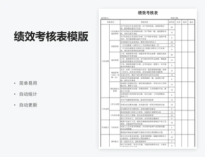 绩效考核表模版