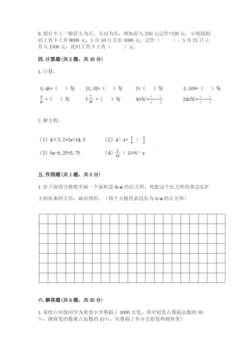 小升初数学期末测试卷（综合题）.docx