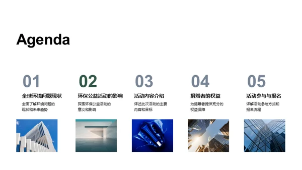环保行动力
