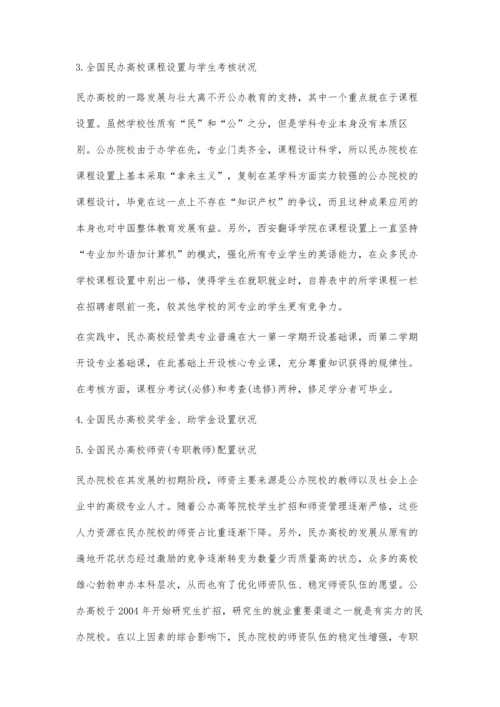 中国民办高等院校经济管理类专业发展现状与趋势研究.docx