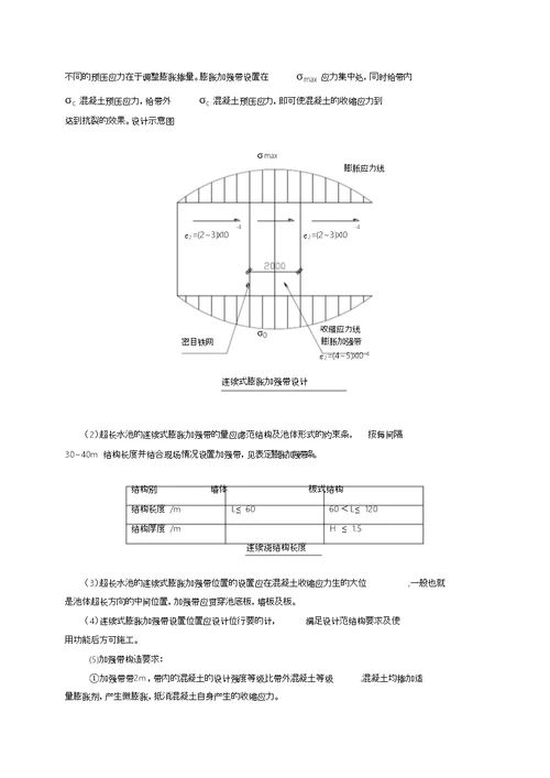 连续式膨胀加强带应用于超长混凝土水池施工工法