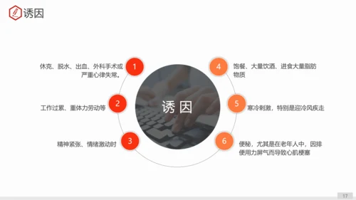 急性心肌梗死术后护理查房PPT教学课件