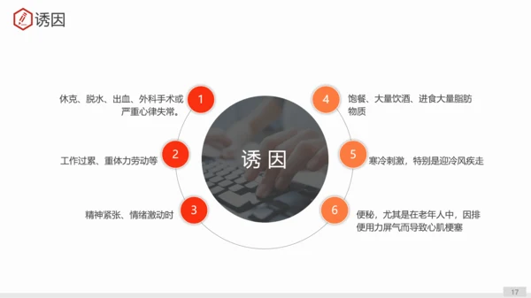 急性心肌梗死术后护理查房PPT教学课件