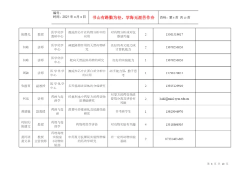 04级本科毕业论文题目-中山大学药学院.docx