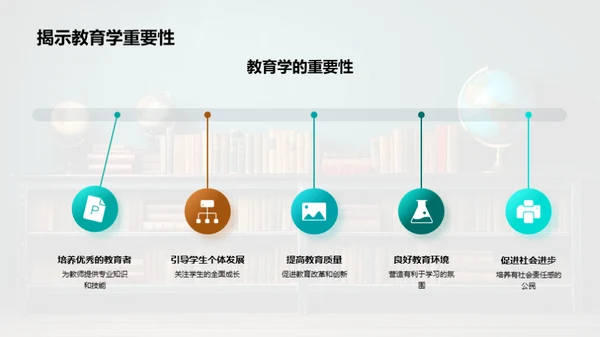 教育学理论与实践