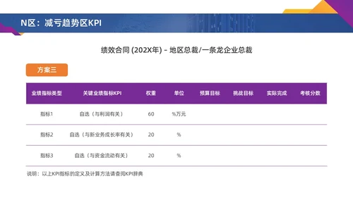 彩色水彩简约商务激励方案企业培训PPT课件