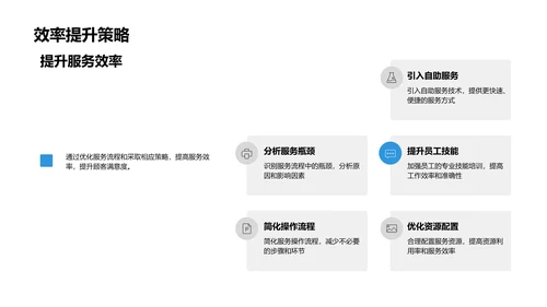 服务行业优化策略PPT模板