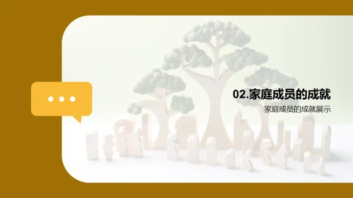 家庭纪念日述说历程