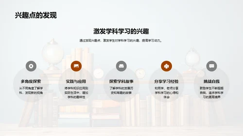 学科学习全攻略