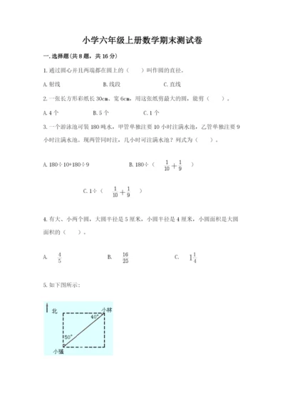 小学六年级上册数学期末测试卷（考点梳理）word版.docx