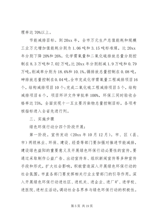 绿色城市建设实施方案.docx