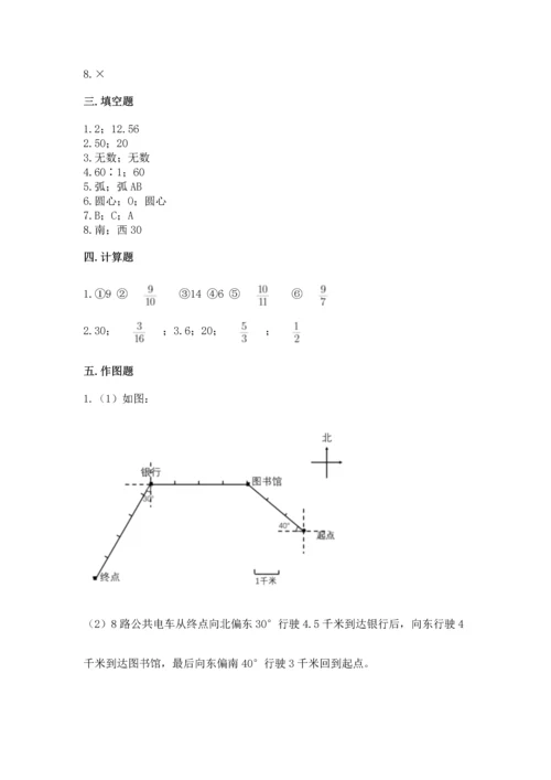 小学数学六年级上册期末卷带答案（模拟题）.docx