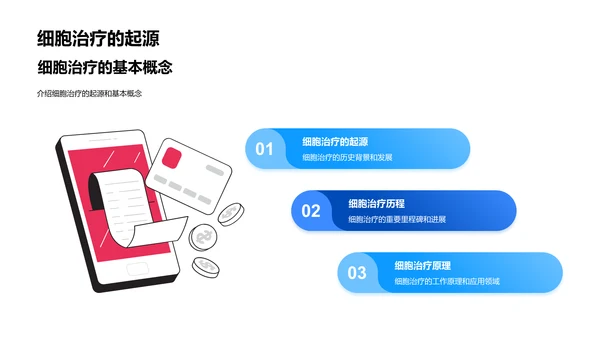 细胞治疗商业解读PPT模板