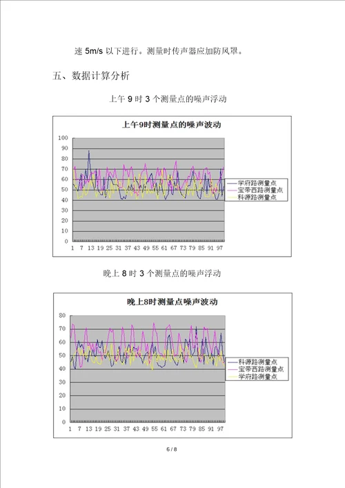 环境中学物理课程设计方案书