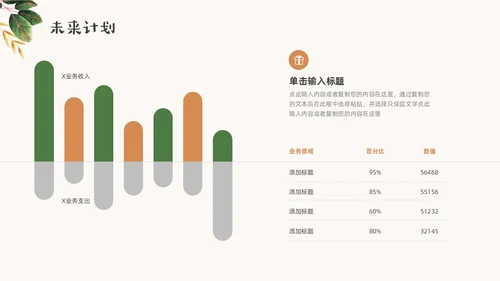 绿色橙色小清新年中工作总结汇报ppt模板年中总结