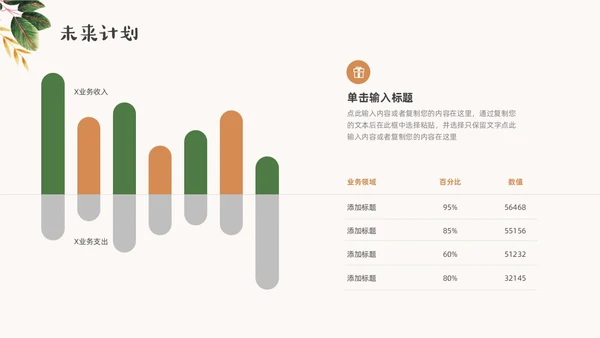 绿色橙色小清新年中工作总结汇报ppt模板年中总结