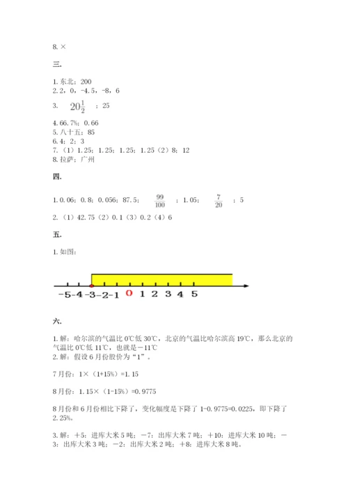 河南省【小升初】2023年小升初数学试卷及完整答案一套.docx