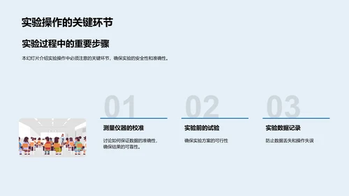 科学实验报告总结