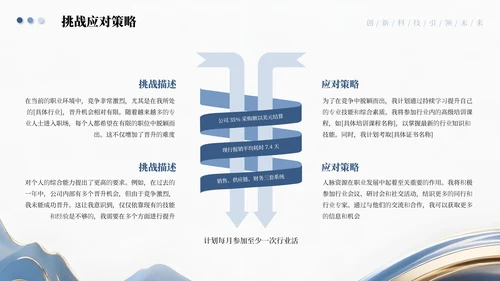 蓝色高级商务个人职业规划通用PPT模板