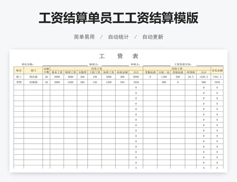 工资结算单员工工资结算模版