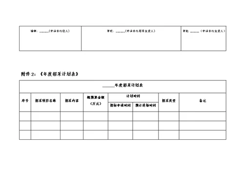 公司招采计划管理制度