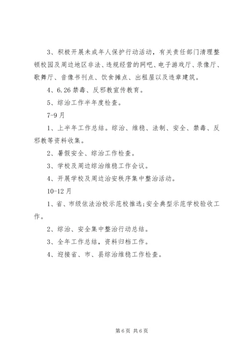 某县教体局关于治理问题工作计划.docx