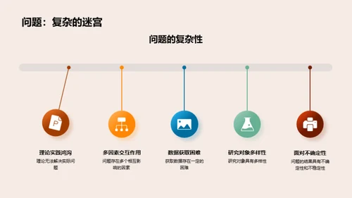 博士研究方法探析