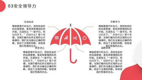 职业经理人领导力培训通用PPT模板