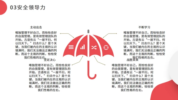 职业经理人领导力培训通用PPT模板