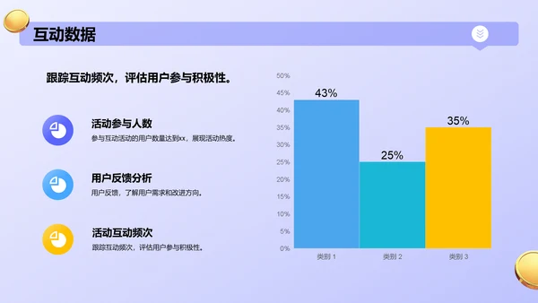 紫色3D风新媒体营销运营规划PPT模板